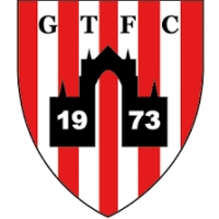 Guisborough Town FC